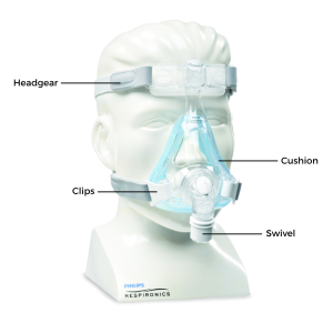 Philips Amara Gel CPAP Mask Parts | Intus Healthcare