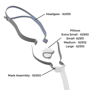 ResMed AirFit P10 Nasal Mask Replacement Parts | Intus Healthcare.com