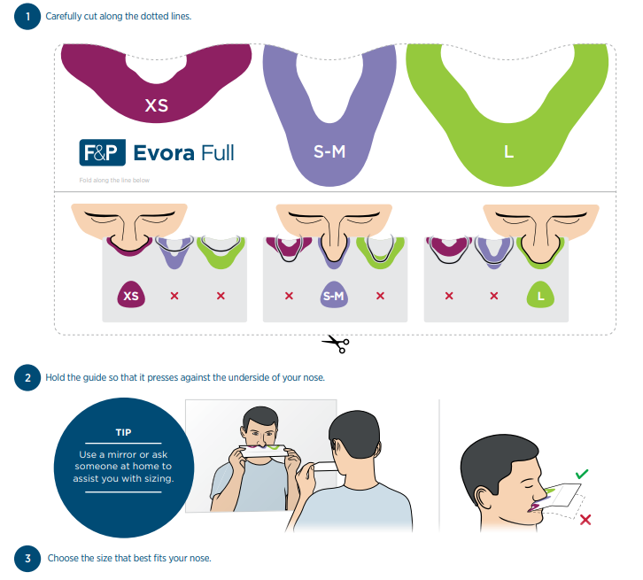Evora Full Face Mask Sizing Guide | Intus Healthcare