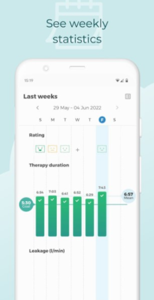 Prisma SmartPlus CPAP machine tracking app | Intus Healthcare