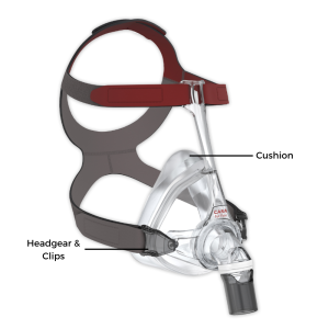 Loewenstein CARA Full Face Mask Replacement Parts | Intus Healthcare