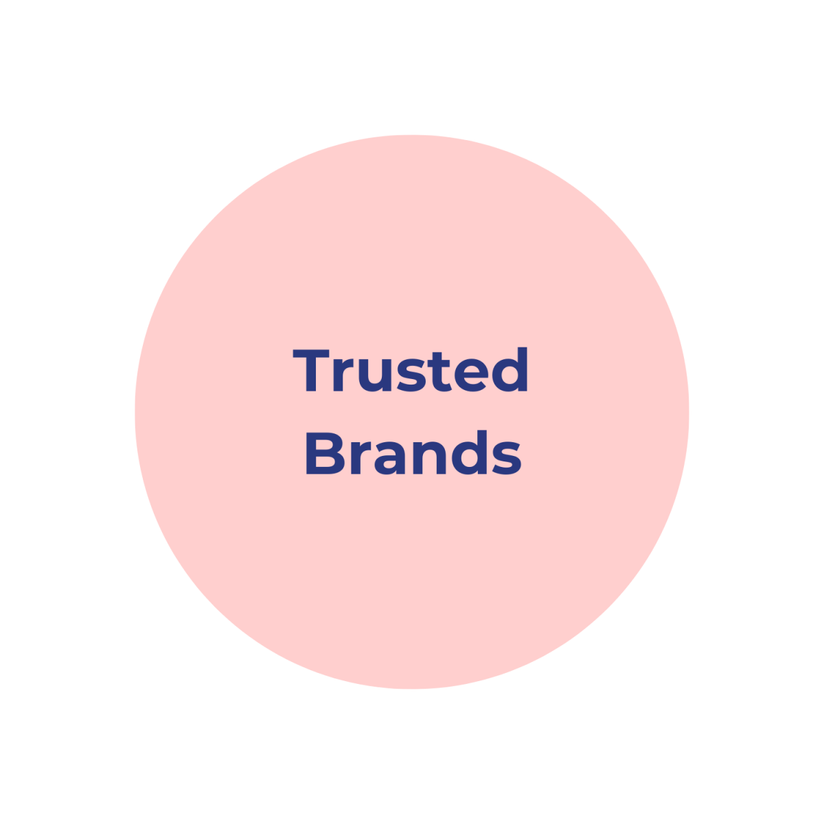 Intus Healthcare Trusted Brands