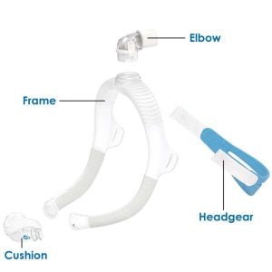 AirFit N30i CPAP Mask Parts