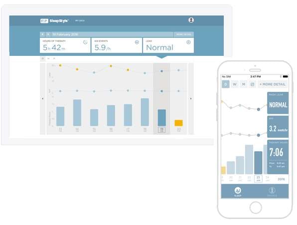 Fisher & Paykel SleepStyle CPAP app | Intus Healthcare