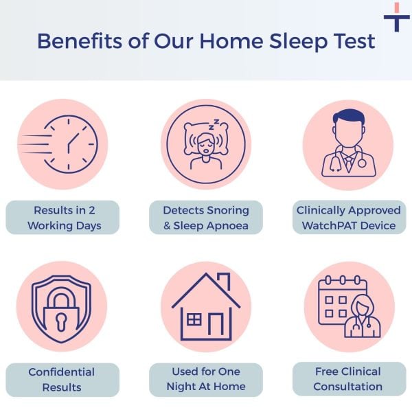 Benefits of the WatchPAT Home Sleep Apnoea Test | Intus Healthcare