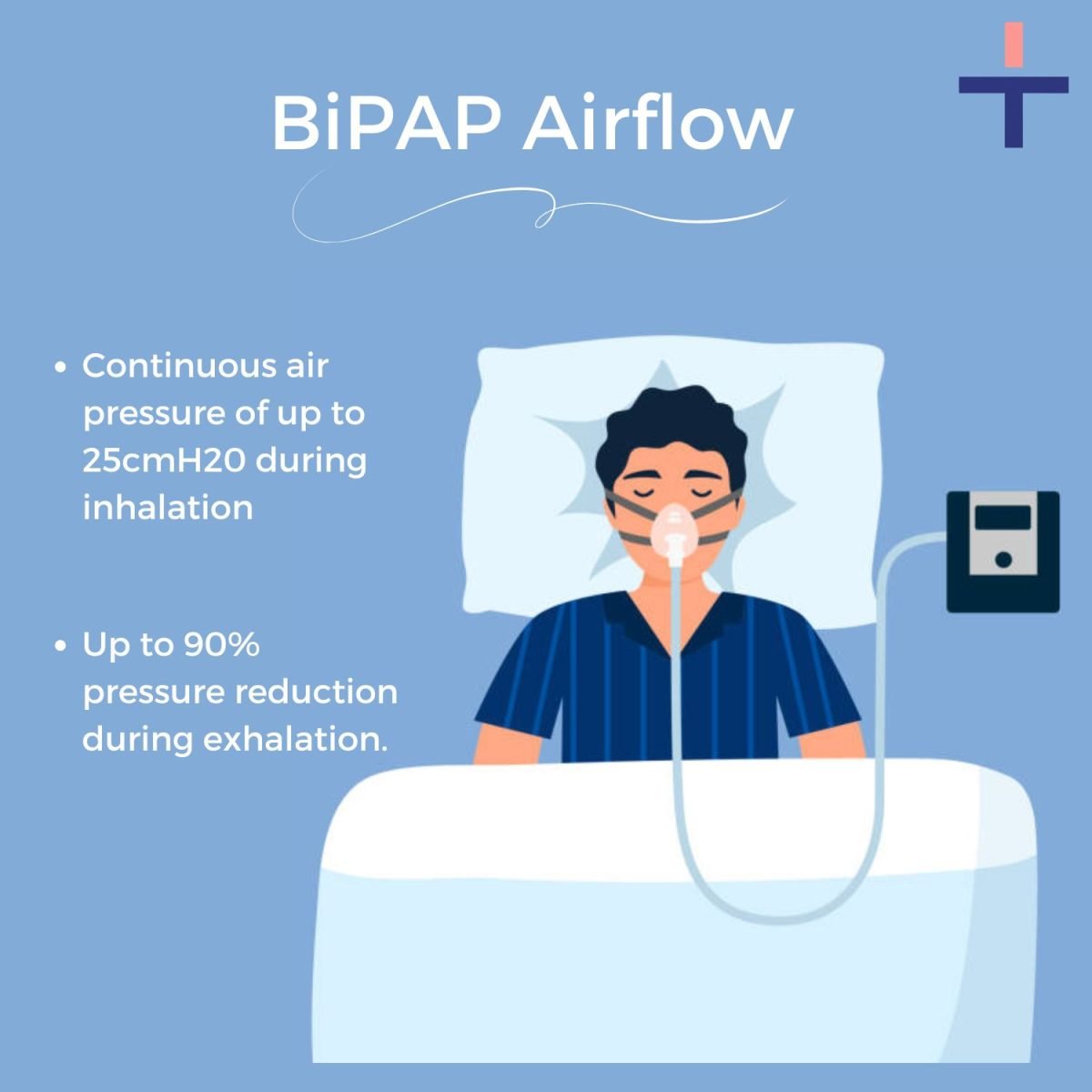 BiPAP Airflow | IntusHealthcare.com