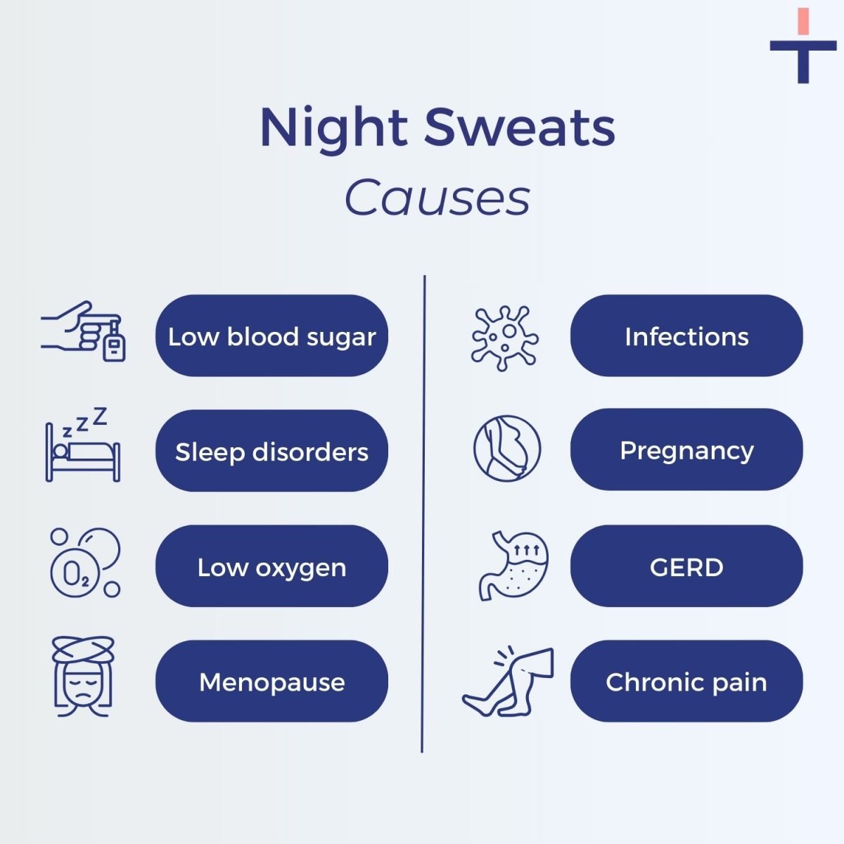 Causes of sweating in sleep | Intus Healthcare