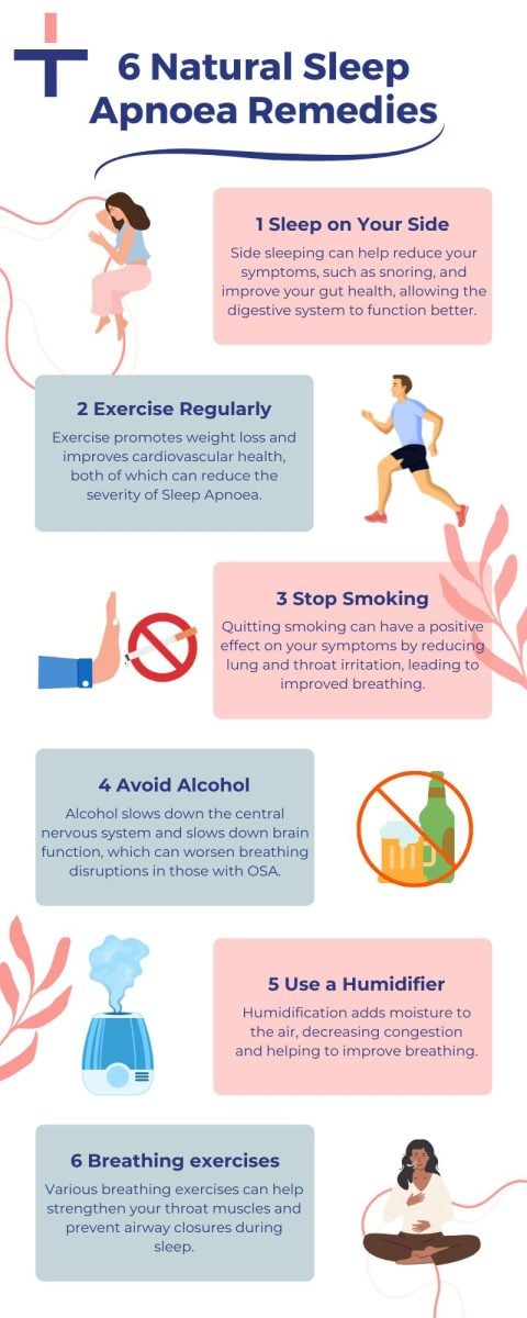 6 Sleep Apnoea Remedies you can do at home | Intus Healthcare