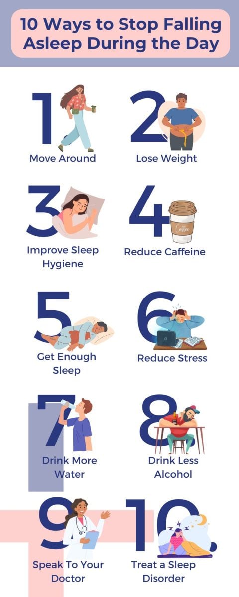 10 tips to stop falling asleep all the time | Intus Healthcare