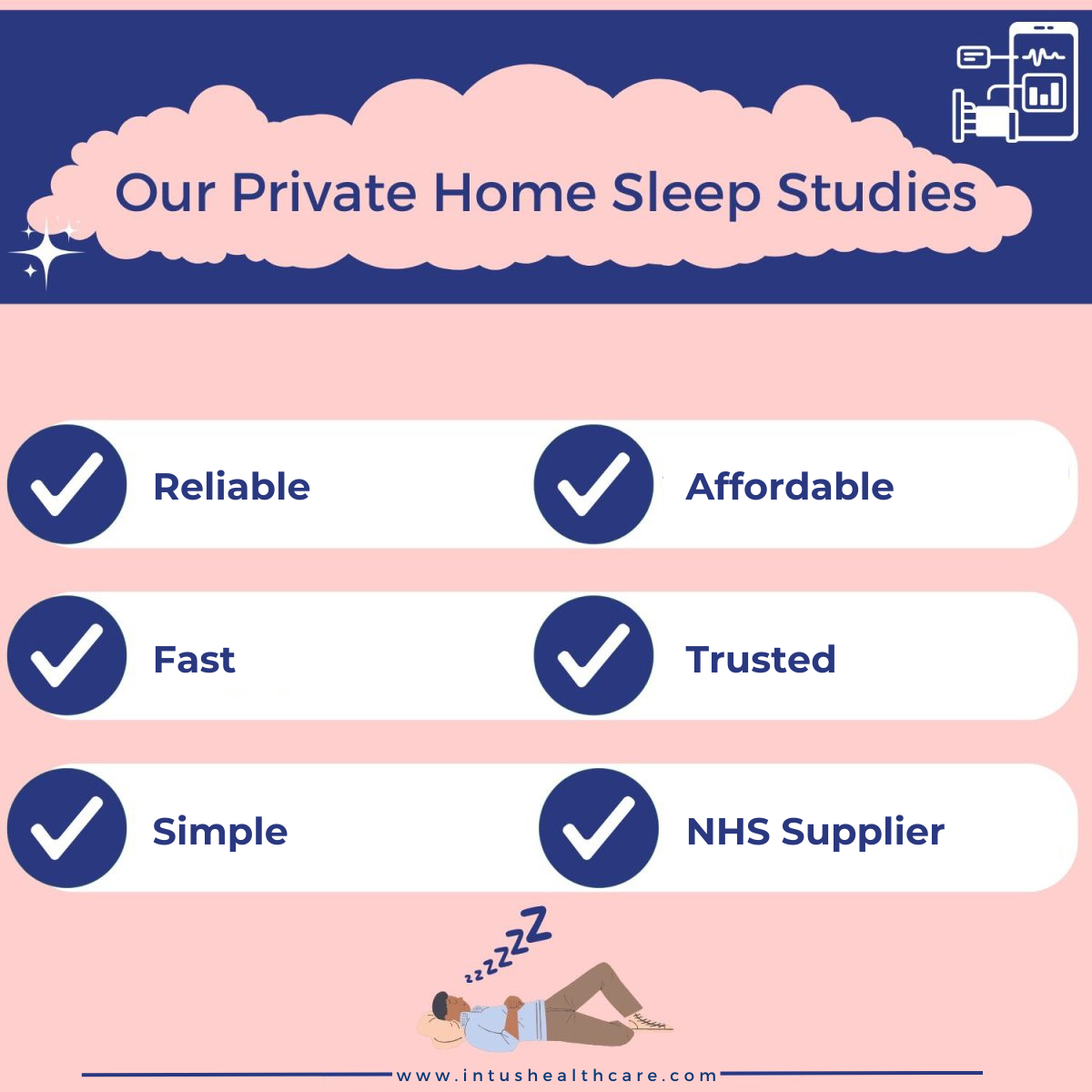 6 benefits of doing a private home sleep studies intus healthcare